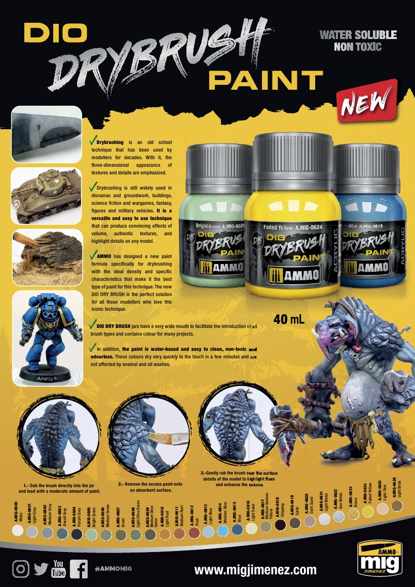 Airfix Model World 122 2021-1